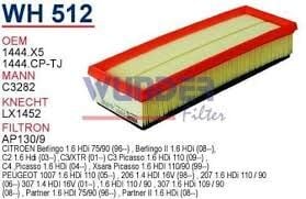 HAVA FILTRESI CITROEN C3 - C4 - BERLiNGO PEUGEOT 207 - 307 - 308 - PARTNER 1.6 HDI