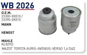 YAKIT FILTRESI TOYOTA AURIS-AVENSIS-VERSO 1,6 D4D