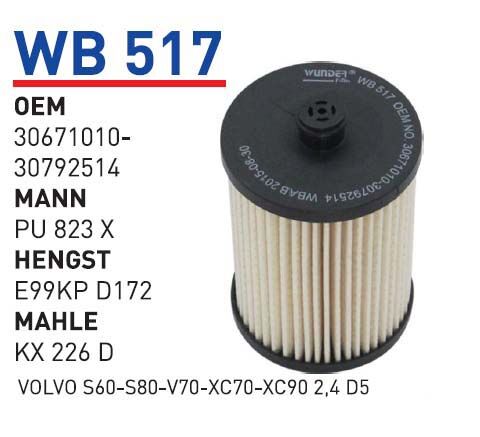 YAKIT FILTRESI VOLVO S60-S80-V70-XC70-XC90 2,4 D5