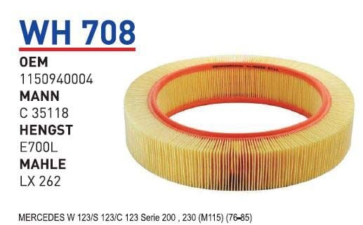HAVA FILTRESI MERCEDES 123 KASA 200 - 230 BENZINLI