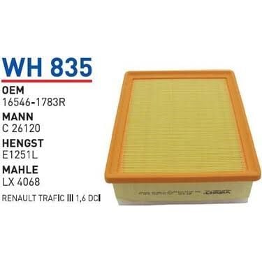 HAVA FILTRESI RENAULT TRAFFIC III 1,6 DCI