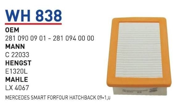 HAVA FILTRESI RENAULT TWINGO III 0,9 GT - 1,0 Sce MERCEDES SMART FORFOUR HATCHBACK 09-1,0